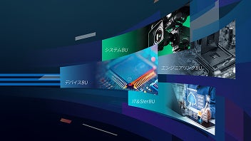 事業紹介
